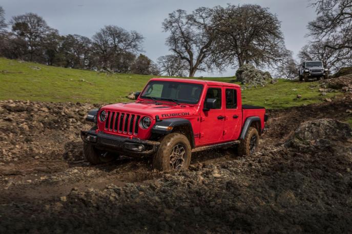 Jeep Gladiator é nomeado Picape do Ano 2020 pela Four Wheeler e Picape Norte-Americana do Ano 2020 pela NACTOY