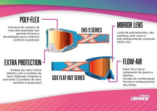 Googles XBrand agora no Brasil